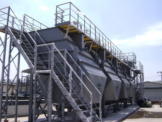 Inclined Plate Settler ,  Lamella Clarifier For slaughter wasterwater treatment
